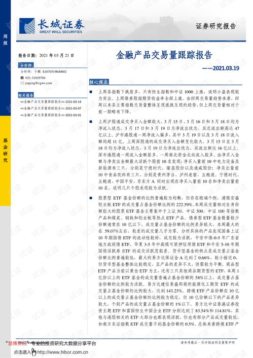20210321 長城證券 基金研究周報 金融產(chǎn)品交易量跟蹤報告.pdf文檔類 電子政務(wù)文檔類資源 csdn下載